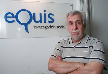 artemio lopez