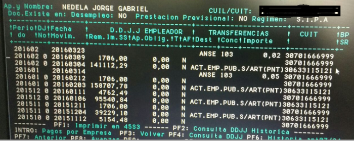 ¿Nedela gana más que Macri? ¿Nedela gana más que Macri?
