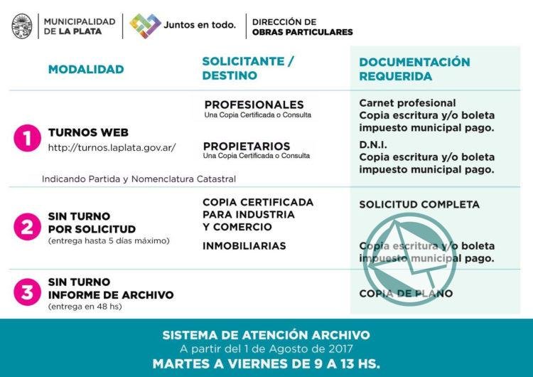 La Plata implementará un nuevo sistema de trámites y gestiones para el Archivo de Obras Particulares La Plata implementará un nuevo sistema de trámites y gestiones para el Archivo de Obras Particulares