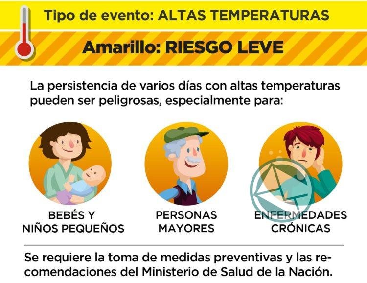 Recomendaciones ante las altas temperaturas