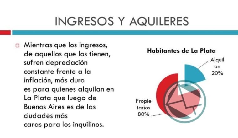 Diapositiva2