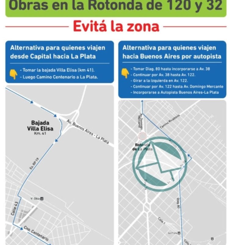 Por obras, serán reducidos dos carriles en la rotonda de la Autopista 2
