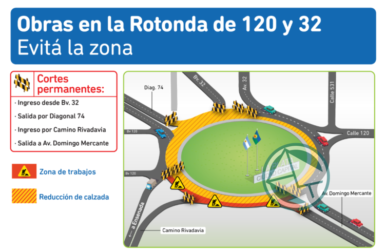 Continúa la obra en la rotonda de 120 y 32
