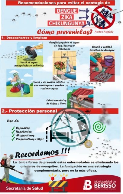 Medidas para la prevención de dengue, zika y chikungunya Medidas para la prevención de dengue, zika y chikungunya