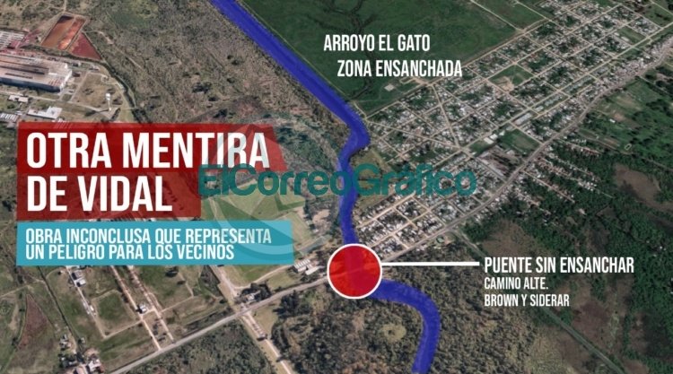 Desmienten a Vidal la conclusión del ensanche del arroyo El Gato que pone en riesgo de más inundaciones