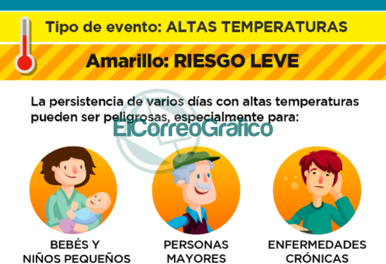 Recomendaciones del Municipio de La Plata por los pronósticos de altas temperaturas 1