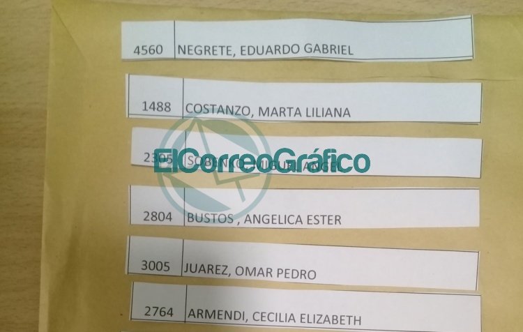 Se realizó el segundo sorteo de 30 bonos comestibles para los afiliados del STMB