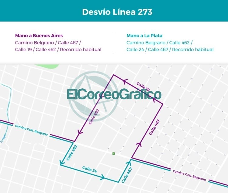Por obras en la Subestación City Bell habrá cortes y desvíos de tránsito sobre el Camino Belgrano Por obras en la Subestación City Bell habrá cortes y desvíos de tránsito sobre el Camino Belgrano