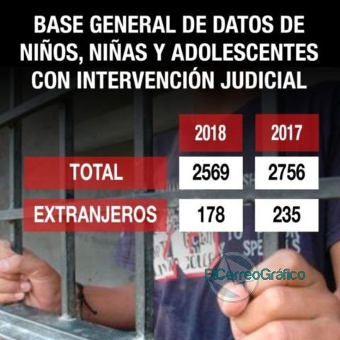 Martello: “No existen indicadores ni estadísticas oficiales que justifiquen medidas xenofóbicas” Martello: “No existen indicadores ni estadísticas oficiales que justifiquen medidas xenofóbicas”