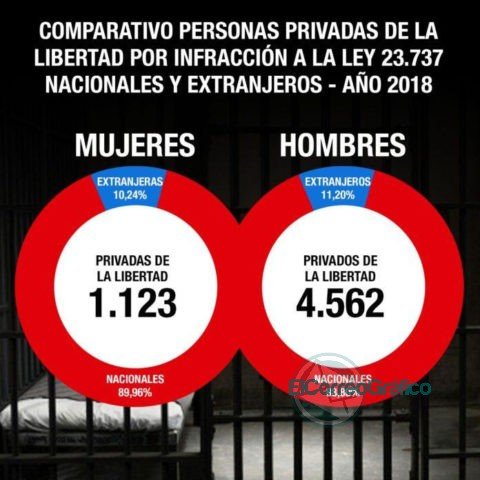 Martello: “No existen indicadores ni estadísticas oficiales que justifiquen medidas xenofóbicas” Martello: “No existen indicadores ni estadísticas oficiales que justifiquen medidas xenofóbicas”
