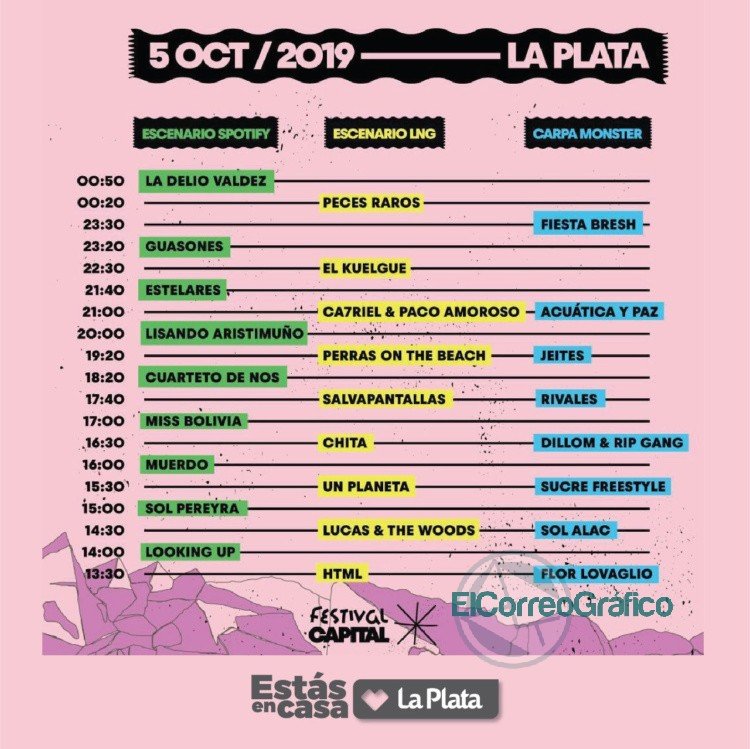 La Plata palpita el “Festival Capital” en la República de los Niños