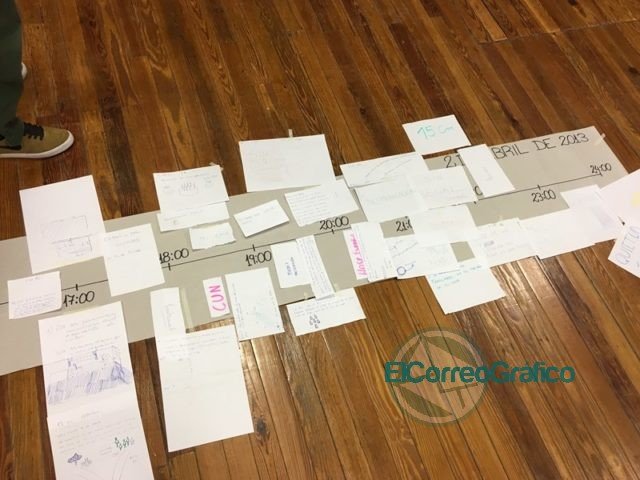 Primera promoción de educadores comunitarios en riesgo hídrico de inundación