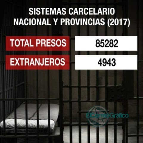 Martello: “No existen indicadores ni estadísticas oficiales que justifiquen medidas xenofóbicas” Martello: “No existen indicadores ni estadísticas oficiales que justifiquen medidas xenofóbicas”