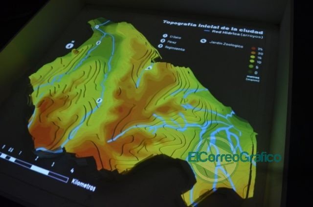 El agua, protagonista de una muestra que se luce con el aporte de la Facultad de Ingeniería El agua, protagonista de una muestra que se luce con el aporte de la Facultad de Ingeniería