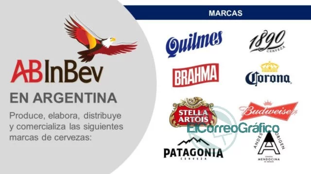 Polémica por el aviso de Brahma, ¿Quién es quién en el negocio cervecero? Polémica por el aviso de Brahma, ¿Quién es quién en el negocio cervecero?