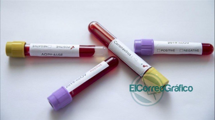 Coronavirus en territorio bonaerense: 8 infectados, 75 casos sospechosos y 40 en aislamiento