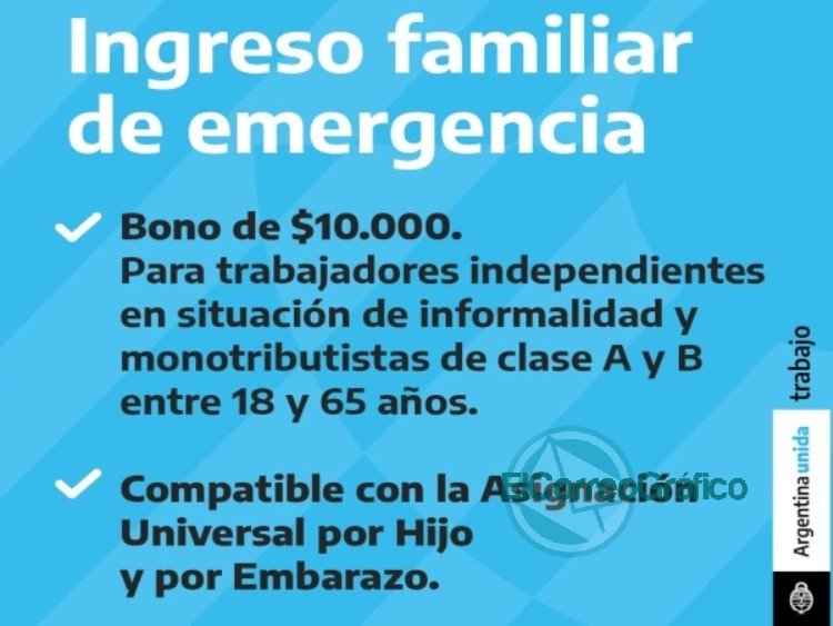 Ingreso Familiar De Emergencia: Quiénes Y Cómo Pueden Acceder Al ...