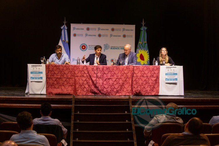 Kicillof con intendentes: “Tenemos que dar el ejemplo de solidaridad y responsabilidad” Kicillof con intendentes: “Tenemos que dar el ejemplo de solidaridad y responsabilidad”