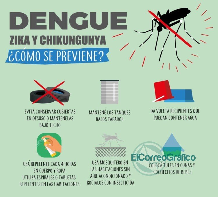 Reiteran recomendaciones para evitar la propagación del Dengue Reiteran recomendaciones para evitar la propagación del Dengue