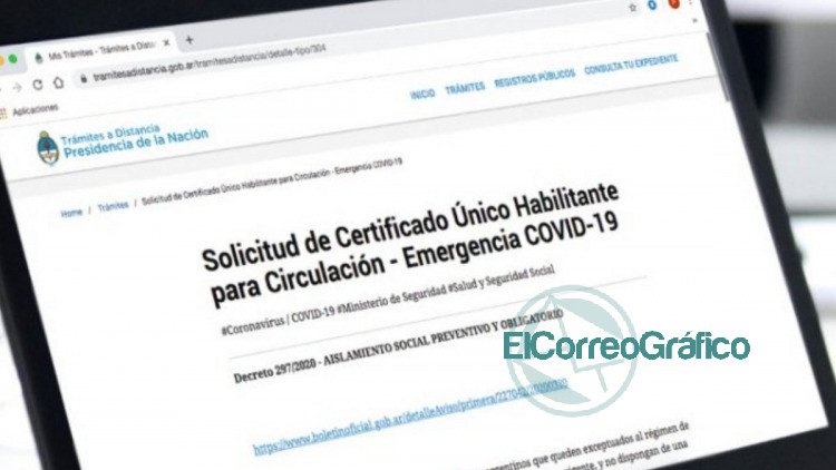 Permisos habilitados para viajar en transporte público Permisos habilitados para viajar en transporte público