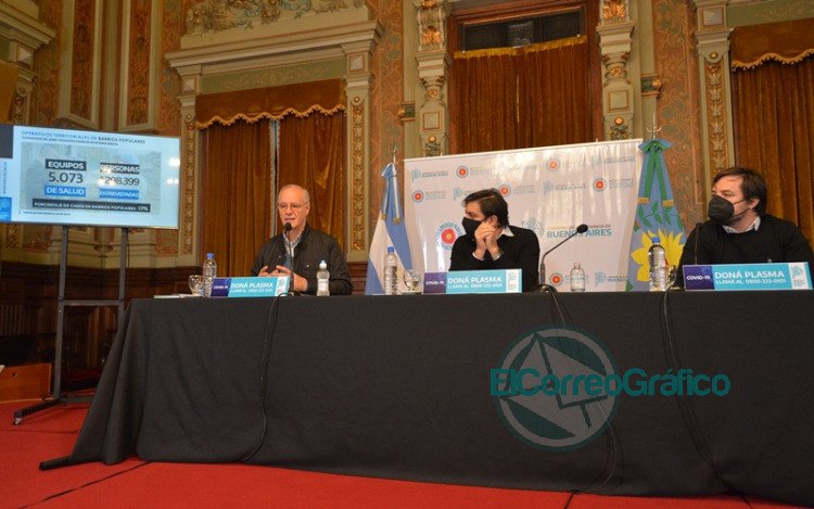 Avance de la pandemia y las medidas para enfrentarla que tomará Provincia