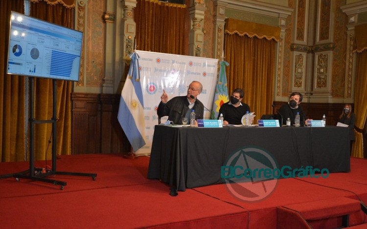 Avance de la pandemia y las medidas para enfrentarla que tomará Provincia