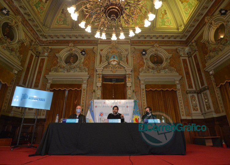Avance de la pandemia y las medidas para enfrentarla que tomará Provincia