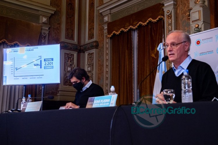 Bianco y Gollán detallaron cómo será la nueva etapa del ASPO en la Provincia