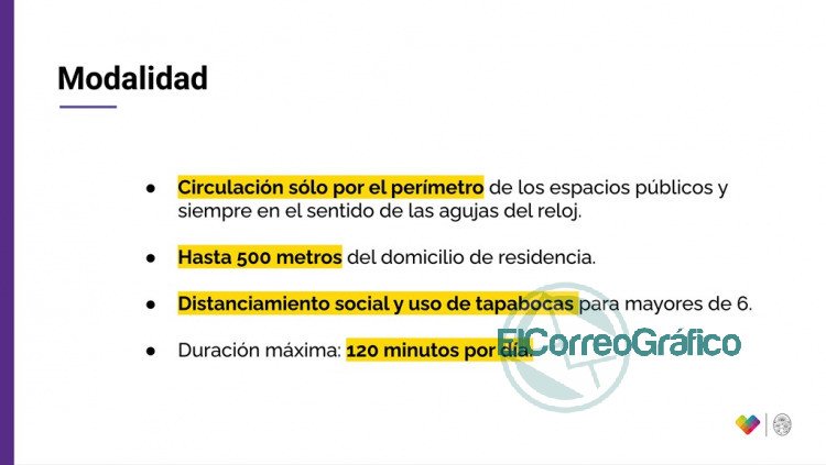 Garro dispuso de salidas saludables para menores de 12 años