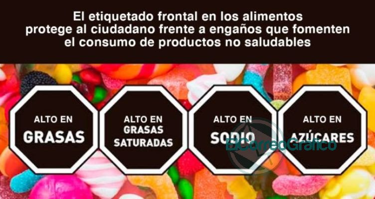 Llegó el momento de avanzar hacia el etiquetado frontal de alimentos