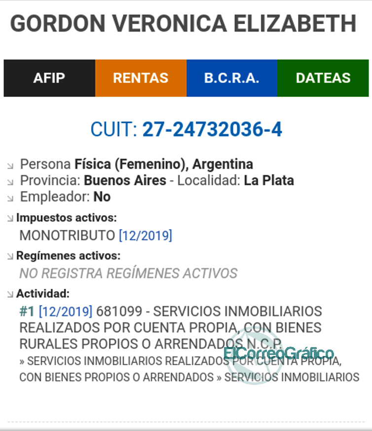 Cagliardi con un sueldo de 680 mil pesos es deudor del estado que lo alimenta