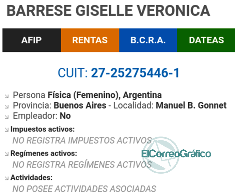 Cagliardi con un sueldo de 680 mil pesos es deudor del estado que lo alimenta