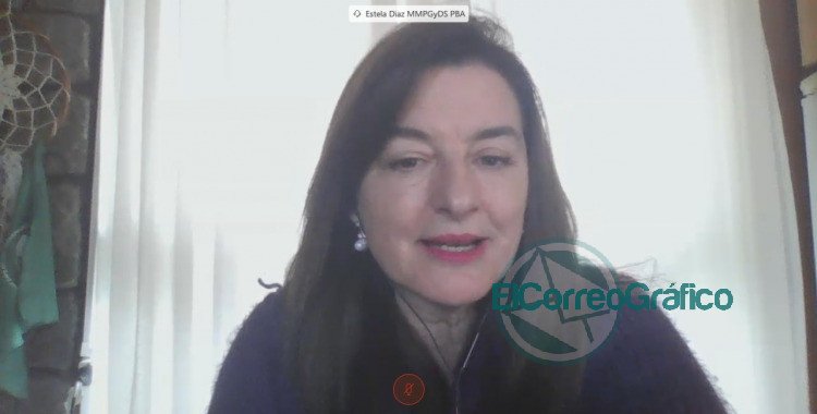 Estela Díaz: “La economía y las finanzas han sido sectores muy resistentes a la perspectiva de género”