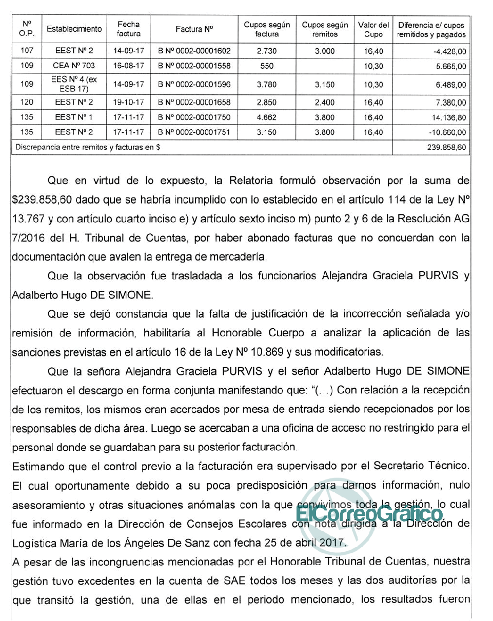La coordinadora del SAE con antecedentes de defraudación al estado con la comida de los pibes