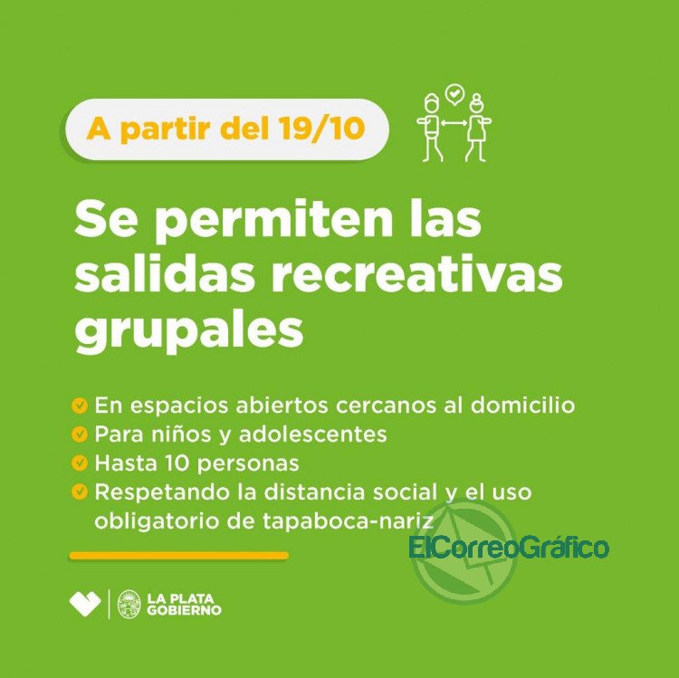 Extensión de la cuarentena: Desde el 19 de octubre, quedan autorizadas nuevas actividades
