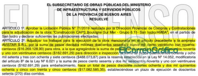 Cagliardi le ganó al ASPO: Su empresa familiar Avistar SRL ganó 67 millones como proveedor de Obra Pública
