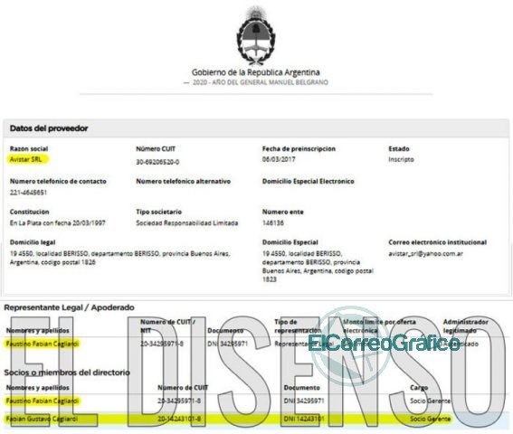 Cagliardi le ganó al ASPO: Su empresa familiar Avistar SRL ganó 67 millones como proveedor de Obra Pública Cagliardi le ganó al ASPO: Su empresa familiar Avistar SRL ganó 67 millones como proveedor de Obra Pública