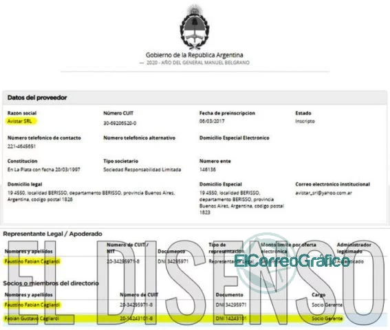 Cagliardi le ganó al ASPO: Su empresa familiar Avistar SRL ganó 67 millones como proveedor de Obra Pública