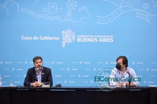 Bianco con Kreplak presentaron el show de situación epidemiológica y de fases