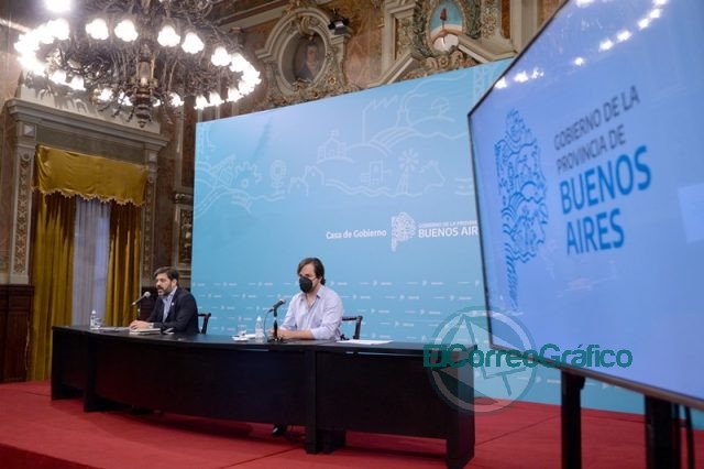 Bianco con Kreplak presentaron el show de situación epidemiológica y de fases
