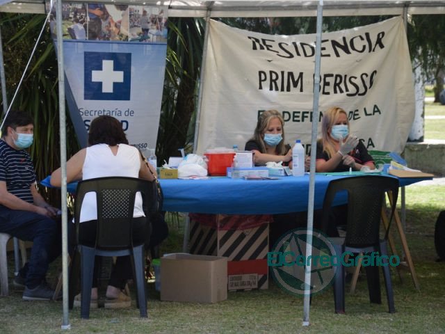 Jornada de test rápido para la detección de VIH