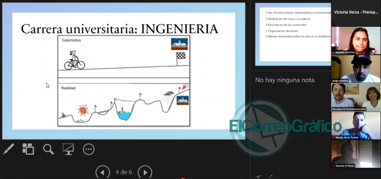De manera virtual Ingenieria abrio sus puertas a los ingresantes 2