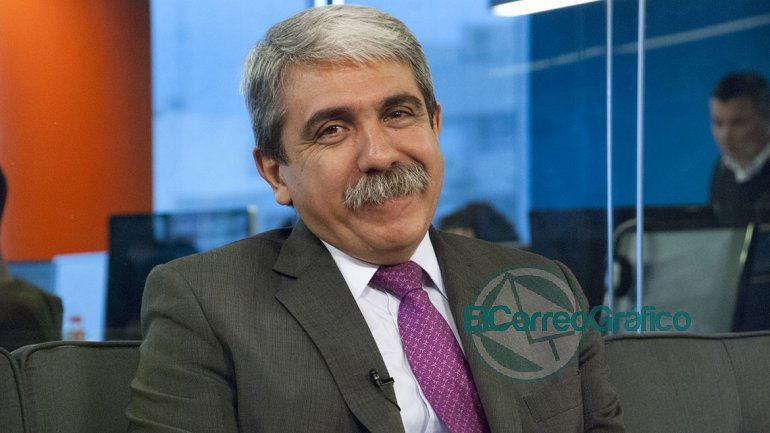 Anibal Fernandez La Morza de Quilmes