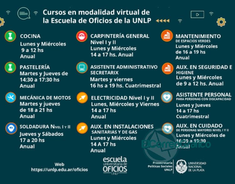 Escuela de Oficios de la UNLP comenzo la inscripcion de sus cursos virtuales