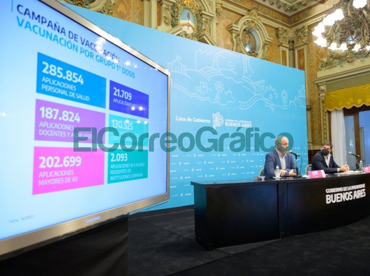El show de Bianco y Gollan de la situación epidemiológica El show de Bianco y Gollan de la situacion epidemiologica 04