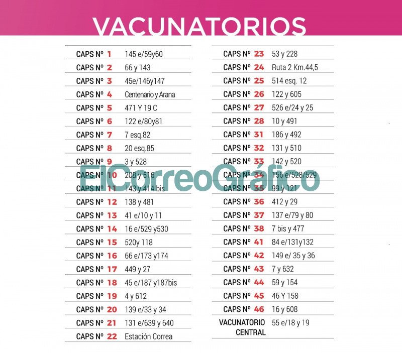 Comenzo la campana antigripal gratuita en La Plata 2