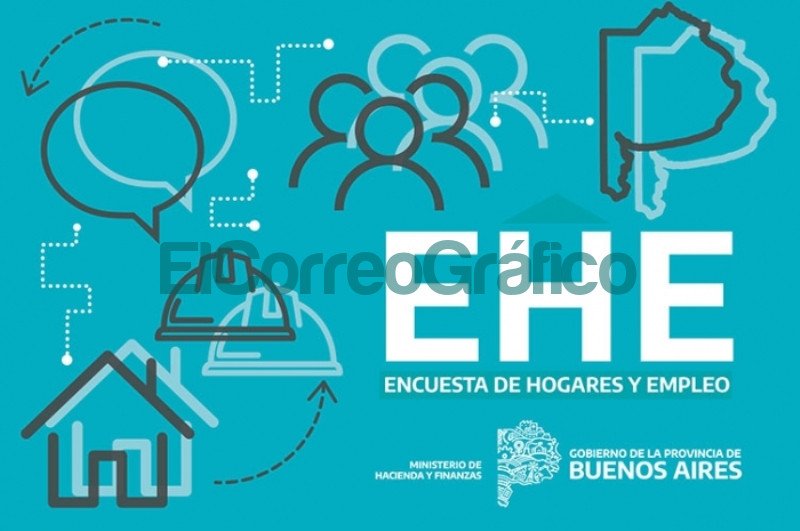 Encuesta de Hogares y Empleo