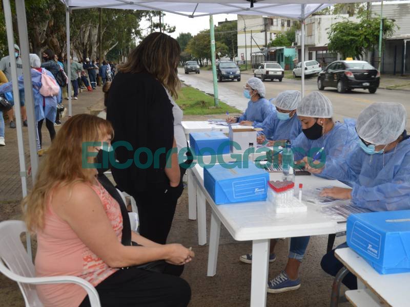 Operativo Detectar en Avenida Montevideo y 32 Operativo Detectar en Avenida Montevideo y 32 1
