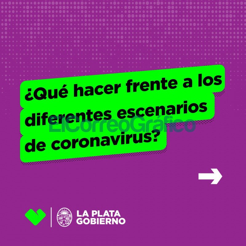 Recomendaciones sobre cómo actuar ante los diferentes escenarios de coronavirus Recomendaciones sobre como actuar ante los diferentes escenarios de coronavirus 1