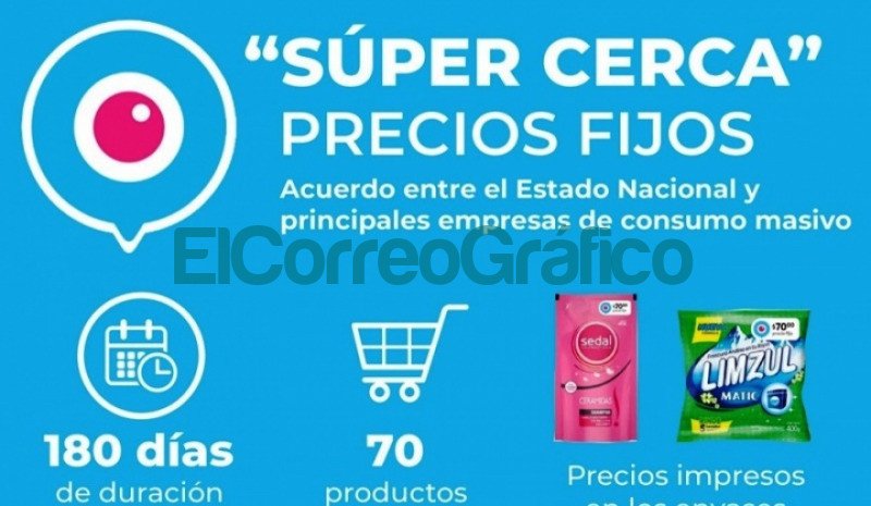 Acuerdan con 24 empresas precios congelados de 70 productos en comercios de todo el pais 1